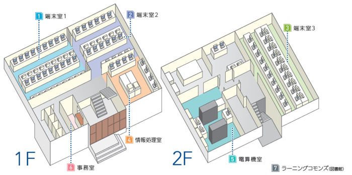 館内図