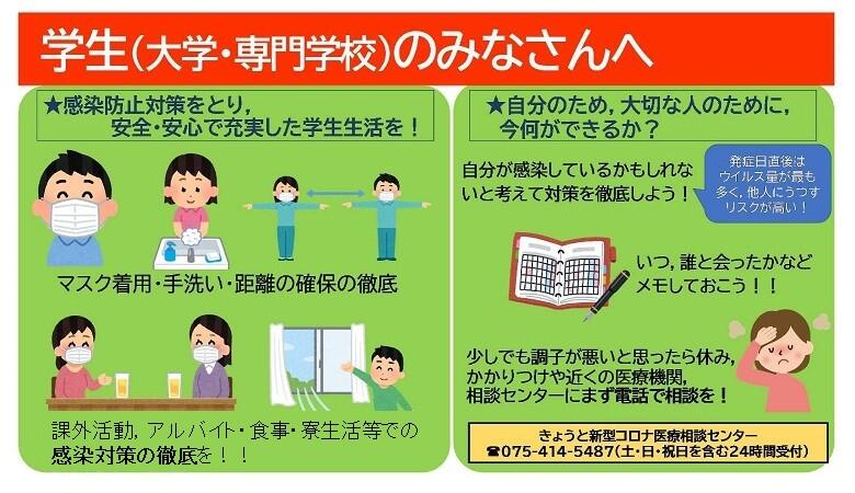 京都市からの新型コロナウイルス感染症に関するお知らせ 京都教育大学 新型コロナウイルス感染症への対応