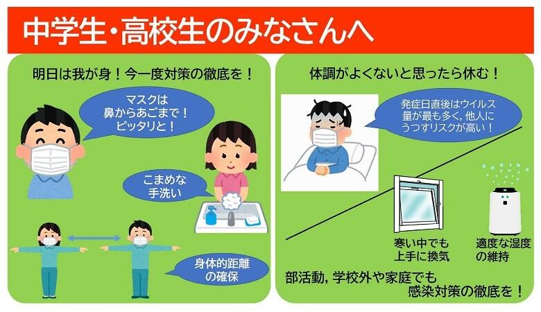 京都市からの新型コロナウイルス感染症に関するお知らせ 京都教育大学 新型コロナウイルス感染症への対応