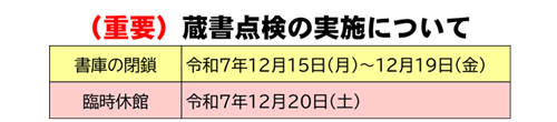 図書館蔵書点検に伴う一部利用制限および臨時休館について