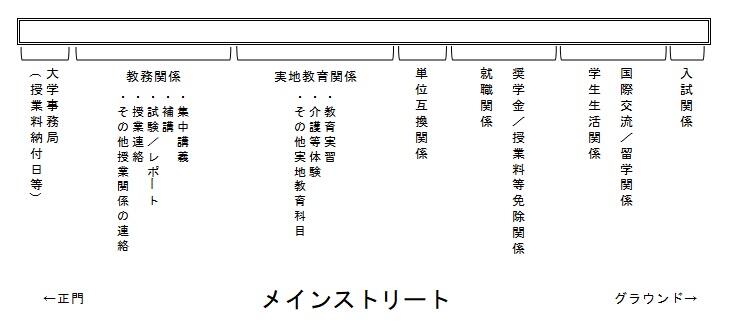 １－０．メインストリート掲示板図面.jpg